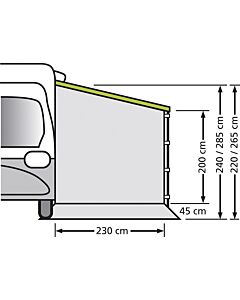 Universalgavel för för husvagn och husbil f. markisdjup 250 cm Version 240